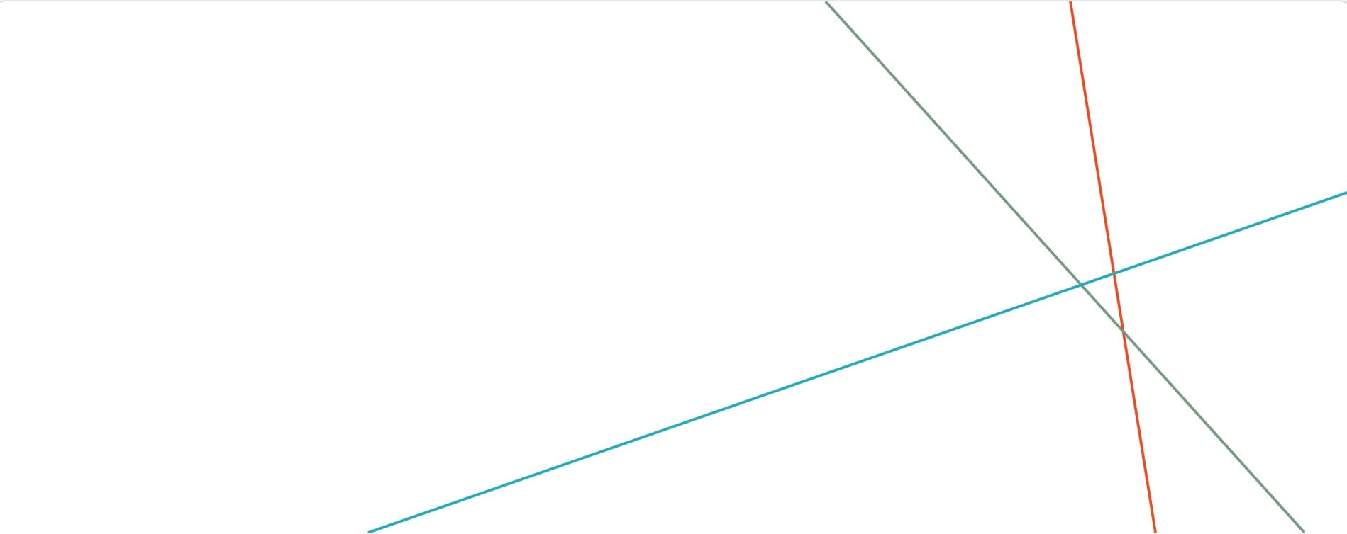 adventures in time & space 